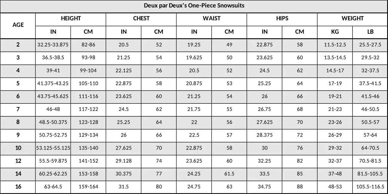 Deux par Deux one-piece snowsuit size chart showing age, height, chest, waist, hips, and weight in inches, centimeters, kilograms, and pounds. Ideal for Qu!rk Boutique & Gift Shop customers seeking fit guidance.