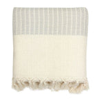 Plush Wavy Turkish Throw - Qu!rk Boutique