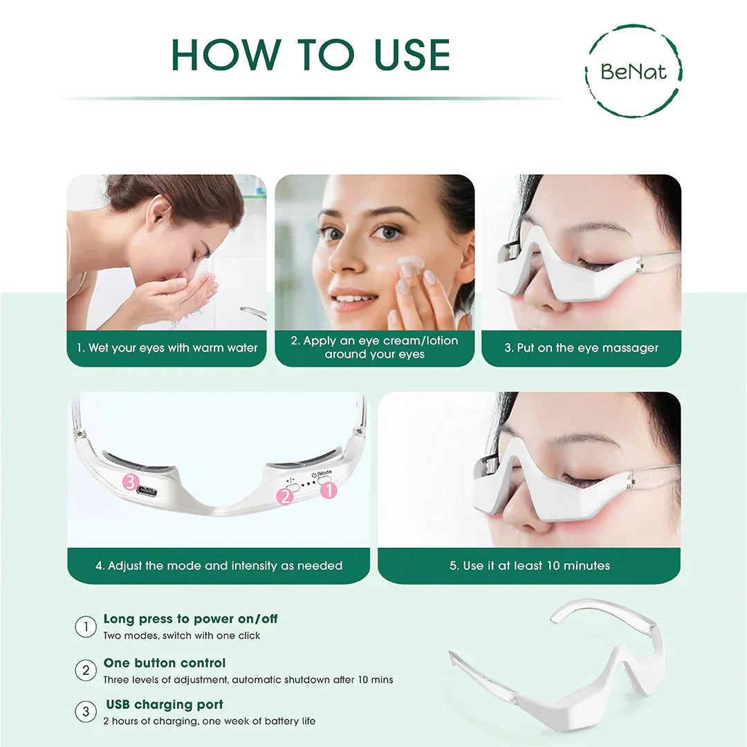 Step-by-step guide for using BeNat eye massager: wash face, apply cream, wear device, adjust, relax.