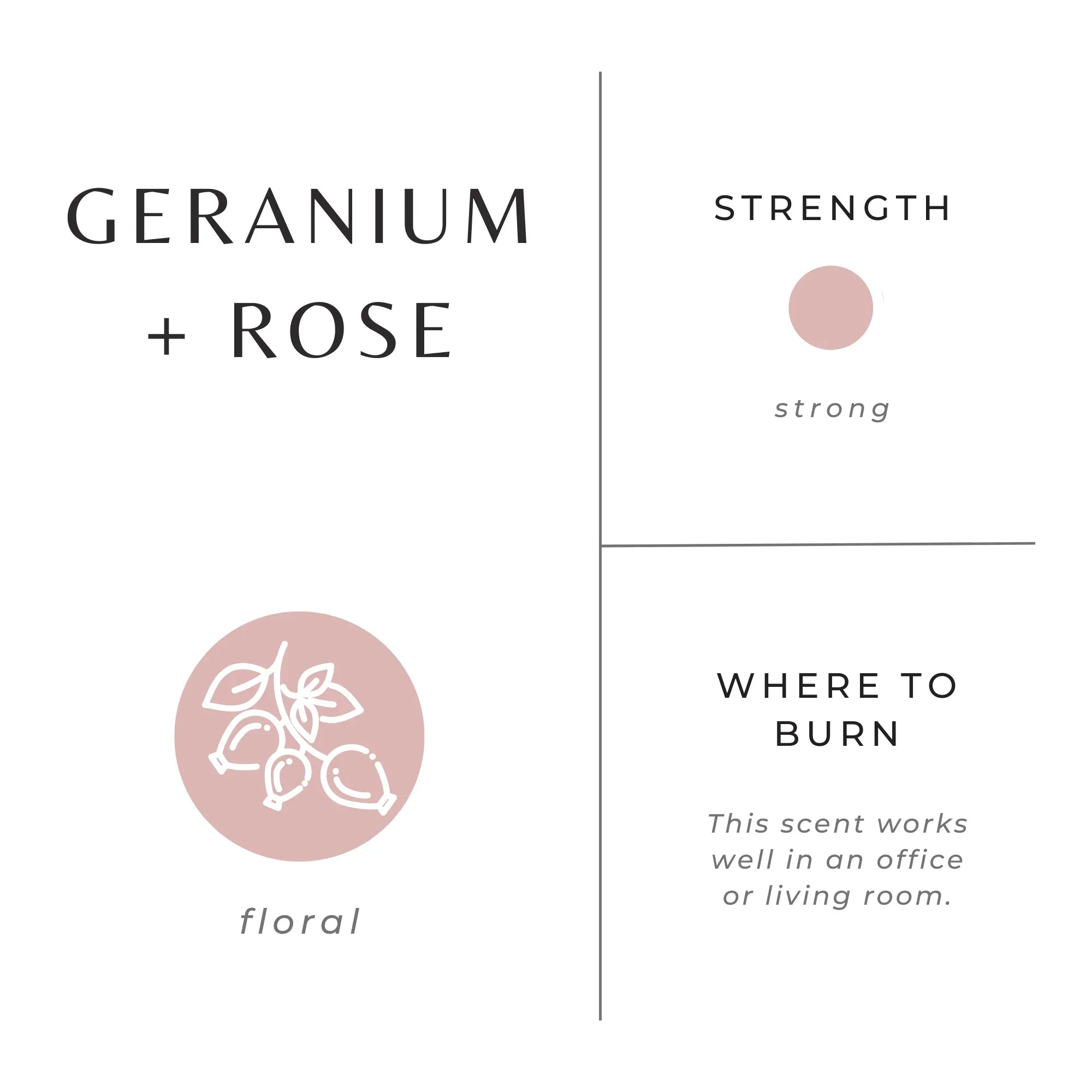Geranium rose scent graphic with floral icon, strong strength, ideal for office or living room