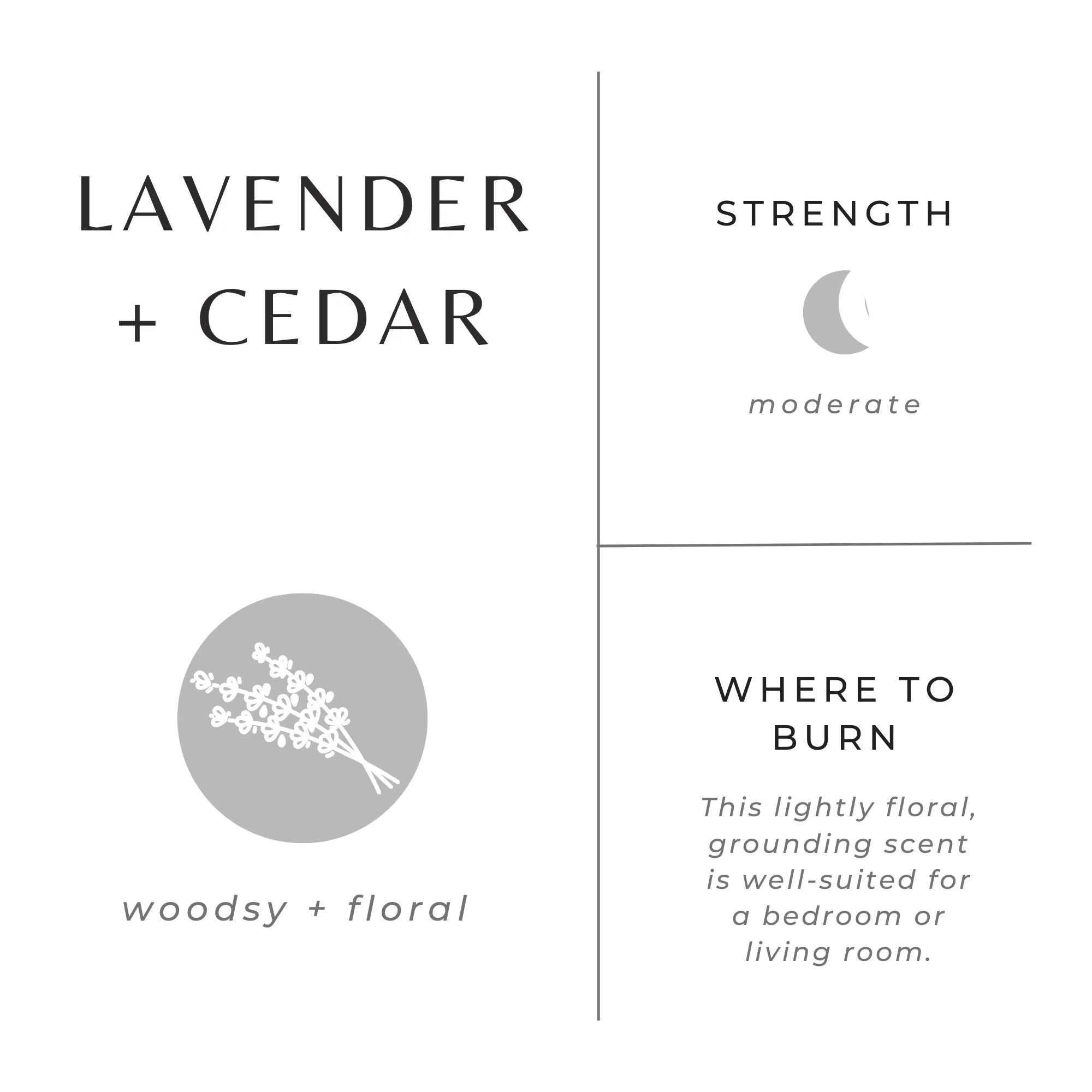 Lavender and cedar scent description with woodsy plus floral notes, moderate strength, ideal for bedroom or living room